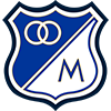 mil
