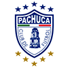 pac