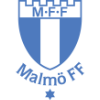 mal