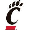 cin
