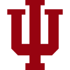 ind